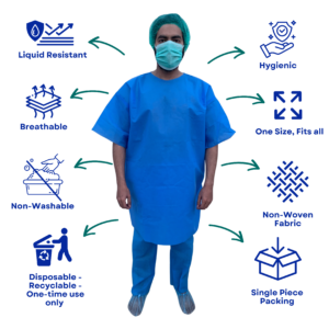 Non woven disposable patient suit kit set trouser shirt 50 gsm sms fabric