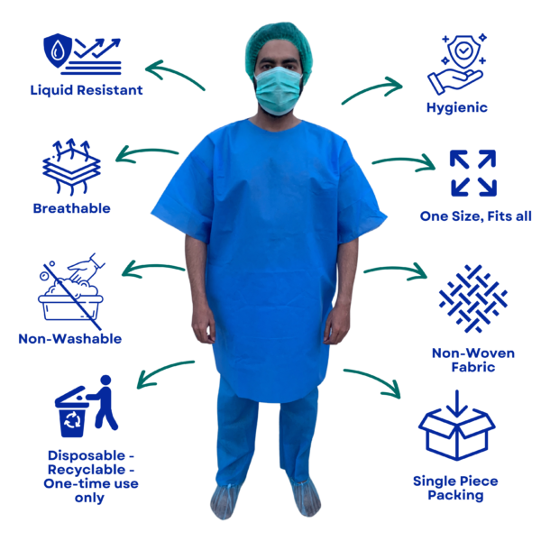 Non woven disposable patient suit kit set trouser shirt 50 gsm sms fabric